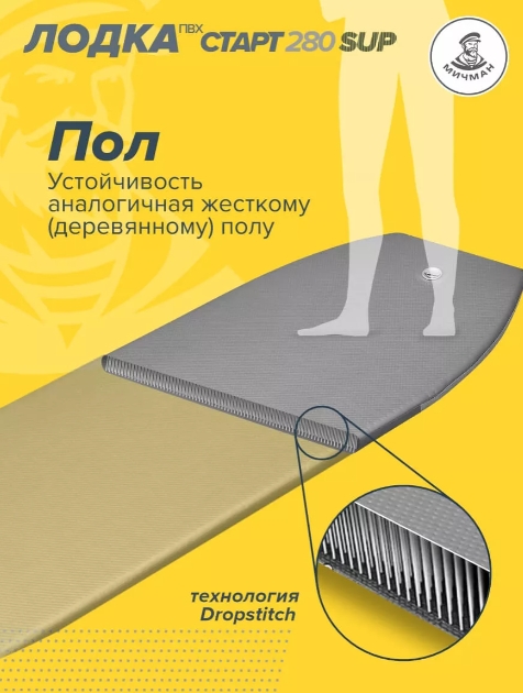 Мичман SUP 280 Бескилевая Мичман SUP 280 Бескилевая
