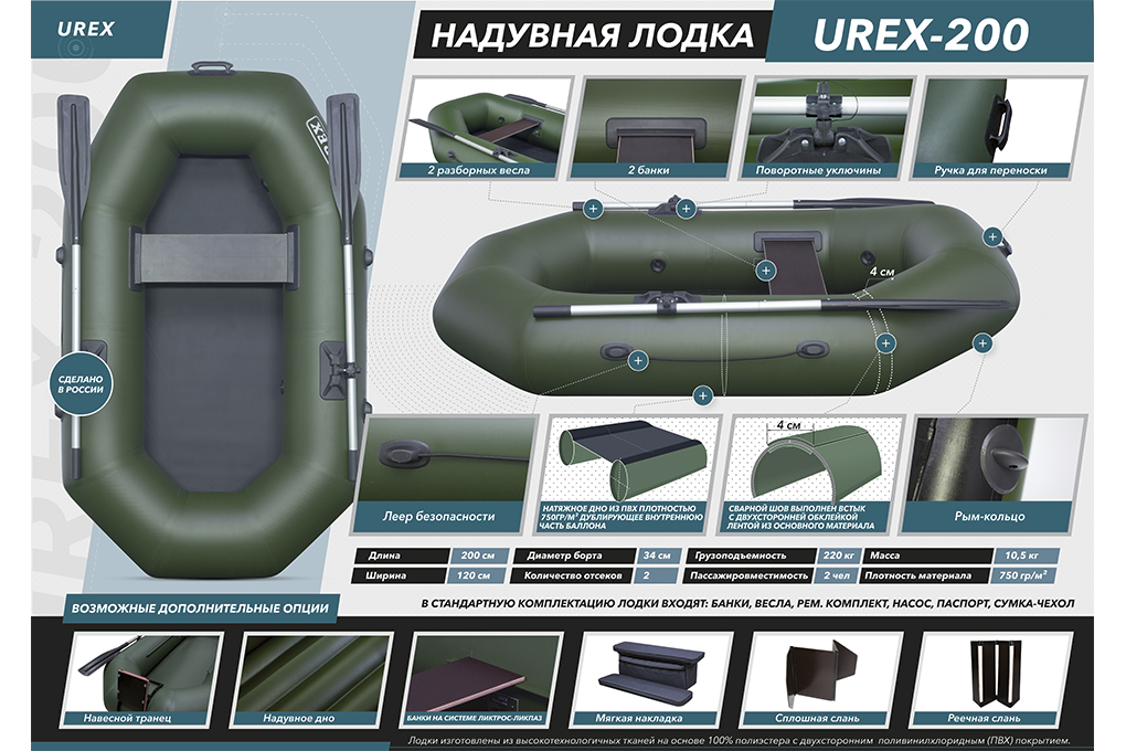 Юрекс 200 Юрекс 200