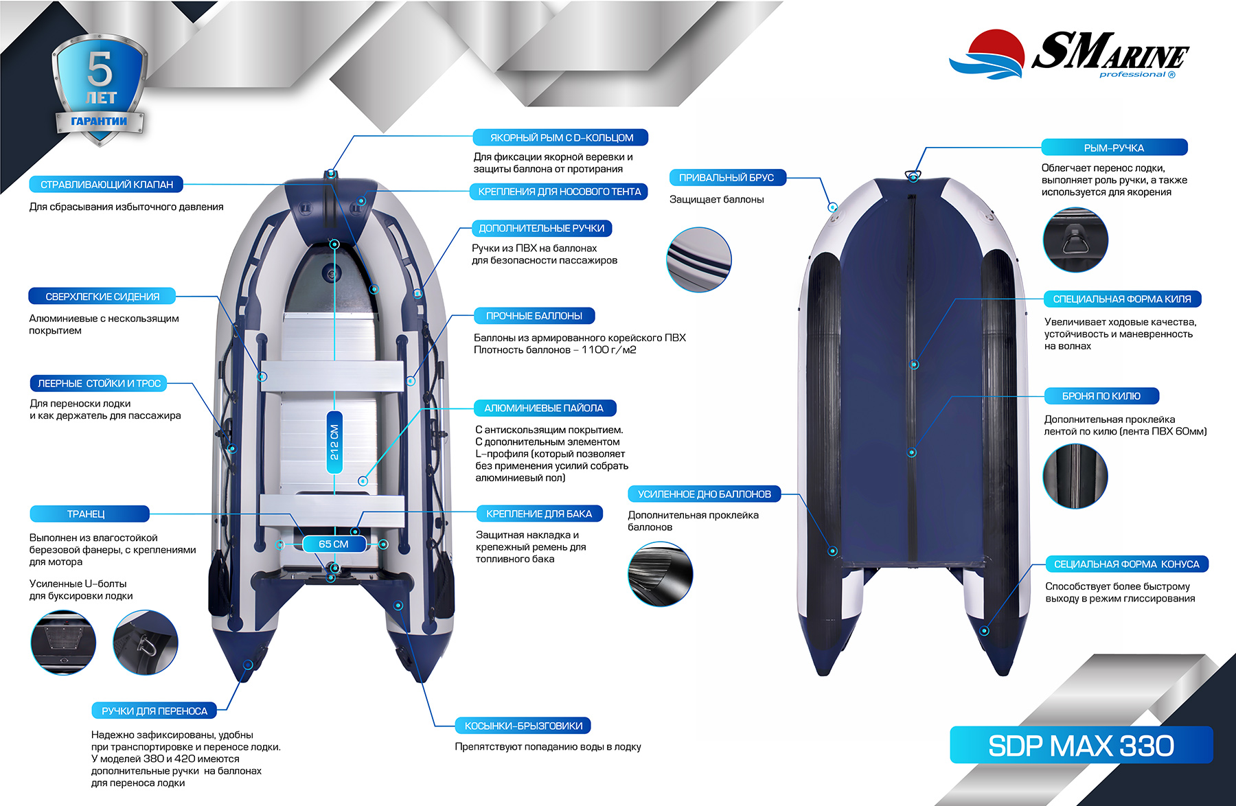 SMarine SDP MAX-420 SMarine SDP MAX-420